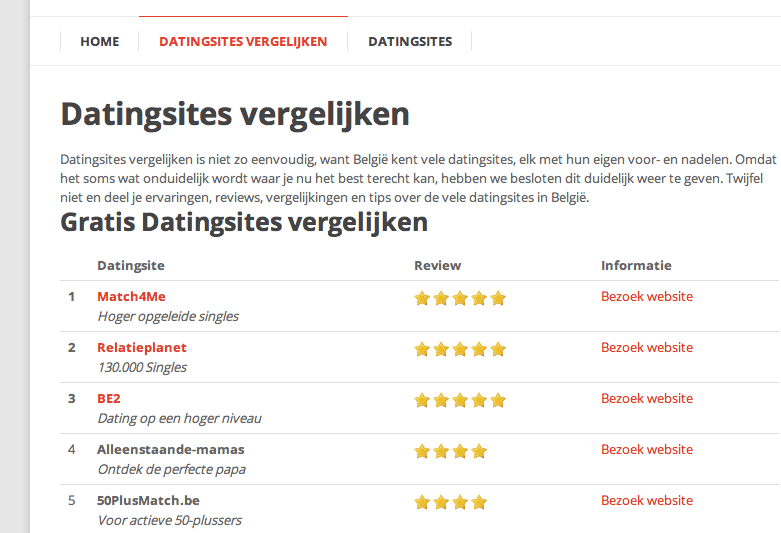 Filipinocupid besten dating-sites